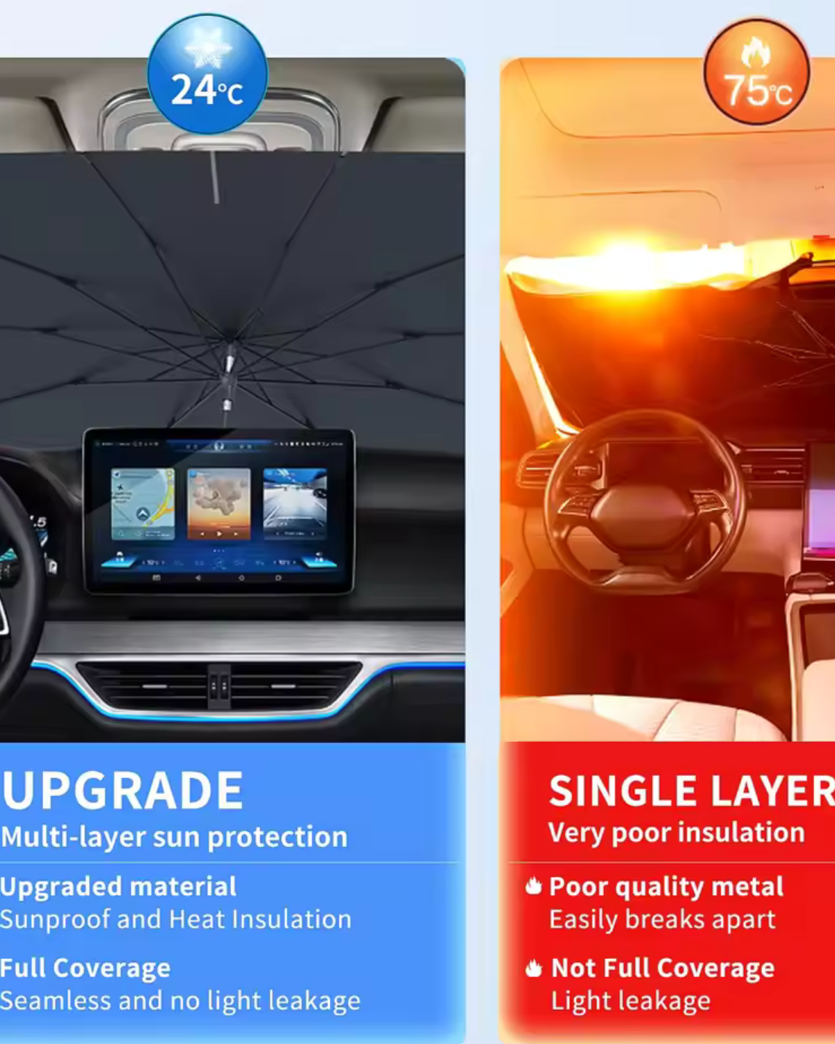 Parasol Plegable para Parabrisas de Coche – Protección Solar UV y Anticalor Compacta