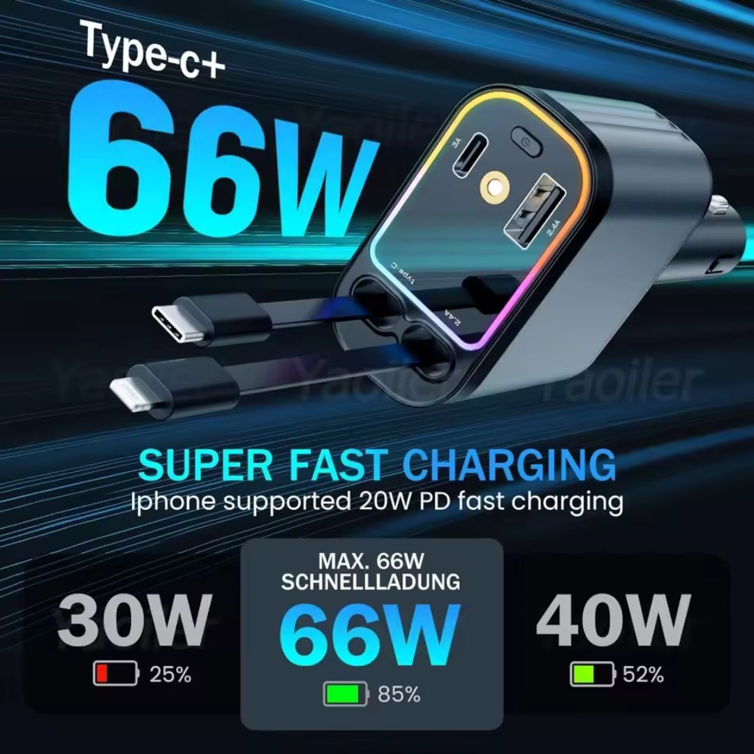 4 en 1 Cargador de Coche Retráctil, 66W Carga Rápida USB C, Tipo C y 2 Puertos USB